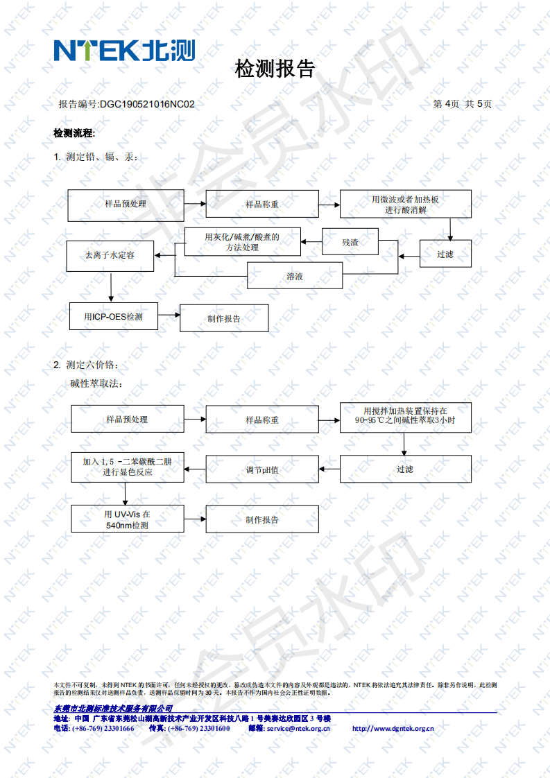 無印字打包帶RoHS 2.0檢測(cè)報(bào)告4