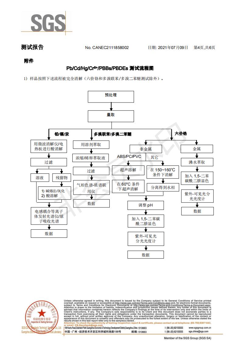 ROHS2.0纏繞膜SGS檢測(cè)報(bào)告4